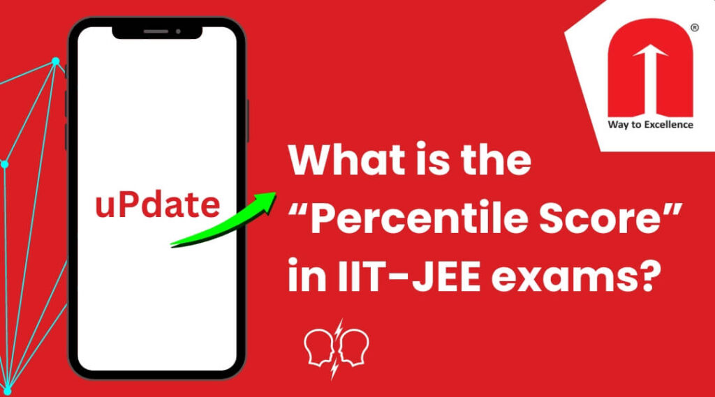 JEE Percentile